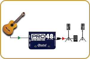 Radial Pro48