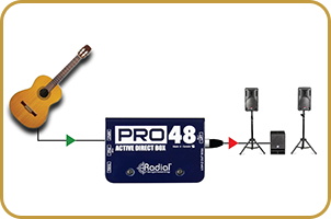 Radial Pro48