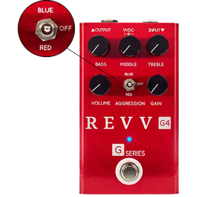 Revv G4 Distortion Pedal
