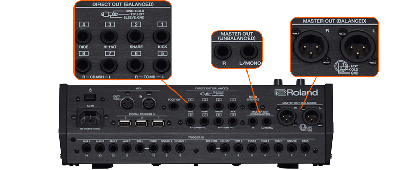 Roland - TD-50K2