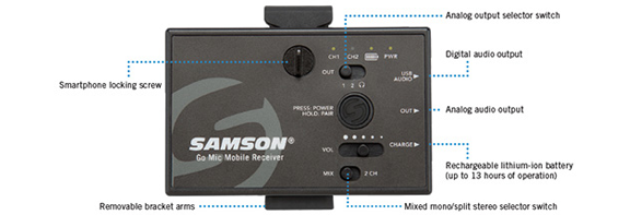 Go Mic Mobile Receiver Mount