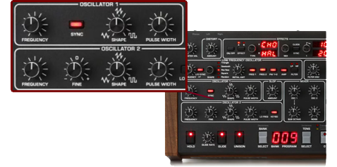 Sequential - 'Prophet-6'