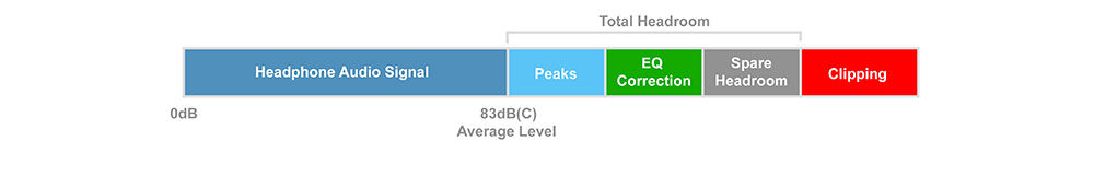 4K Recording