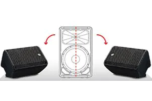 Smart Enclosure Design