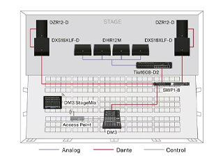 Yamaha Tio1608-D2