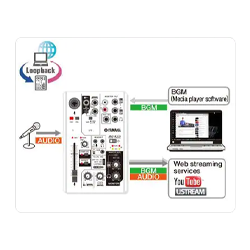 loopback