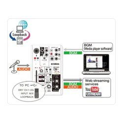 loopback