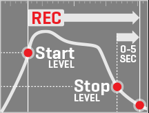 auto-record
