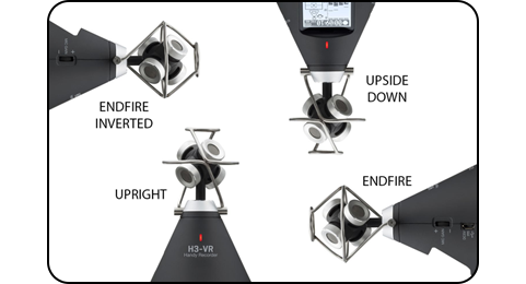 6-Axis Motion Sensor