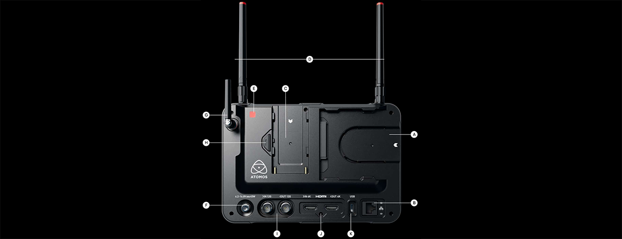 rear diagram of the atomos Shogun Ultra labelled with all of its connectors, HDMI, SDI, USB-C