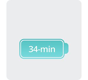 graphic showing the 34-minute battery life of mini 4 pro