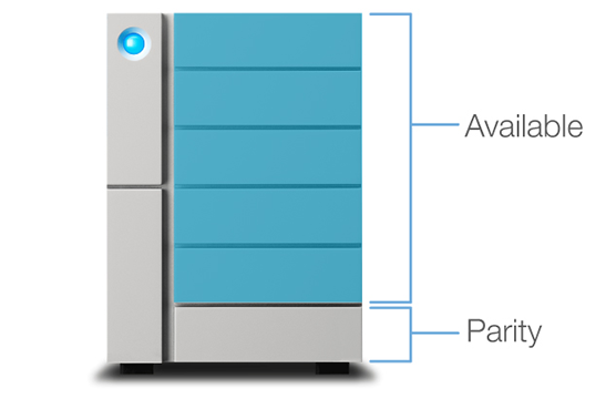 LaCie 6big 48TB Thunderbolt 3 Desktop Storage