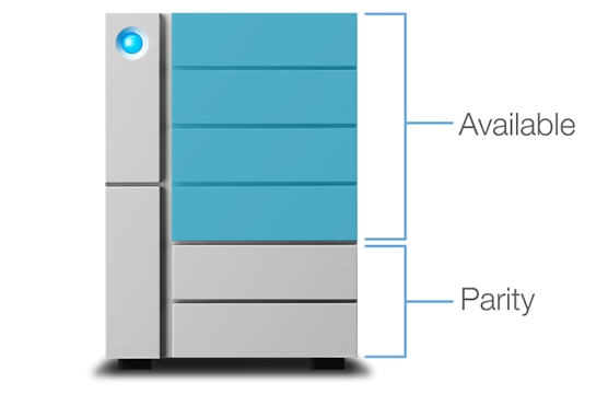 LaCie 6big 48TB Thunderbolt 3 Desktop Storage