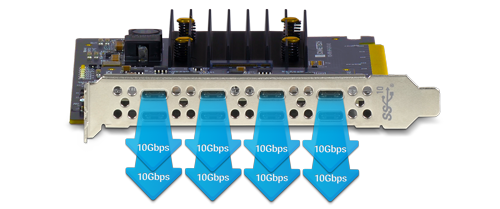 Sonnet Allegro Pro USB-C 8-Port PCIe Card