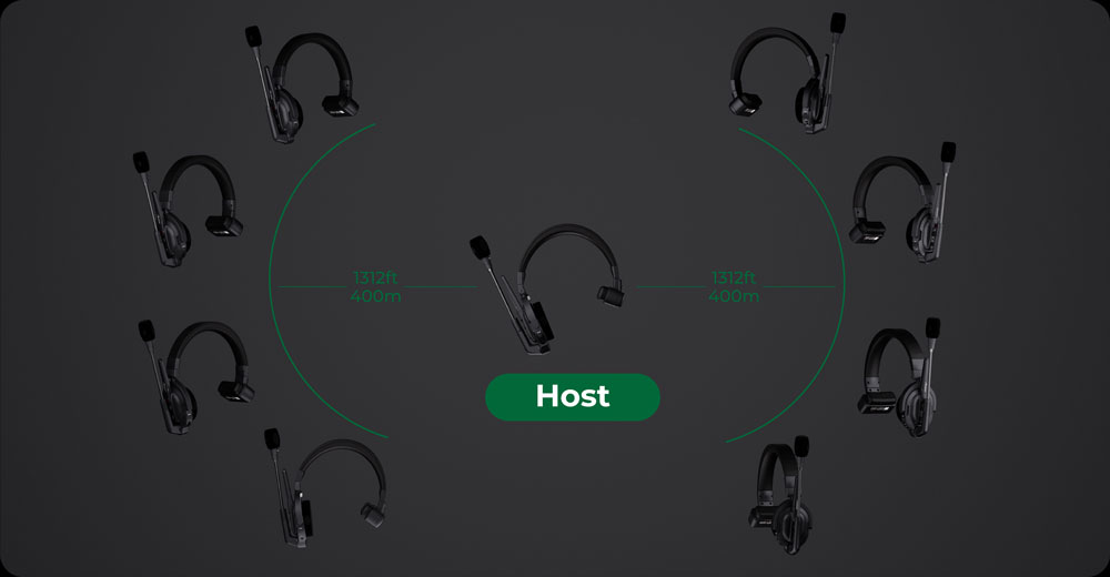 Accsoon Como wireless intercom system host headset connected to 8 remote headsets