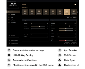 ASUS DisplayWidget Center Software window with annotated icons