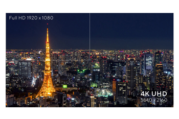 nighttime photograph of Shanghai city showing full HD and 4K UHD resolutions