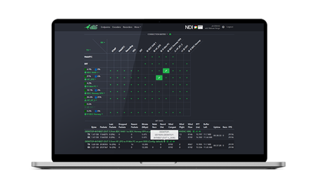 Cloud 1 Year Licence