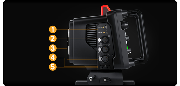 breakdown of the right side view of the blackmagic studio camera 6k pro