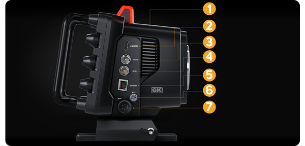 breaksown of the left side view of the blackmagic studio camera 6k pro