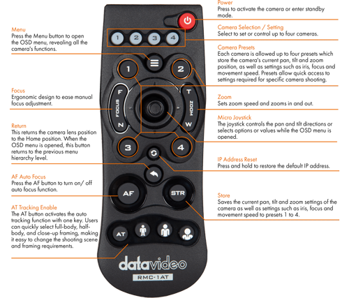 Datavideo RMC-1AT Remote Controller