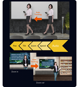 image illustration of smart pan speed algorithm following presenter walking on stage