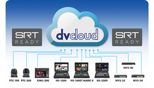 Datavideo dvCloud and SRT ready logos above datavideo SRT ready products