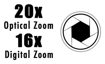illusstraion sshowing optical and digital zoom of the 4k camera ptz