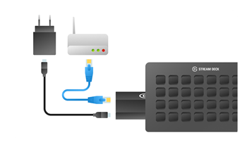 Network Dock set up diagram