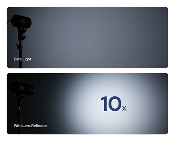 knowled led light lens reflector comparison