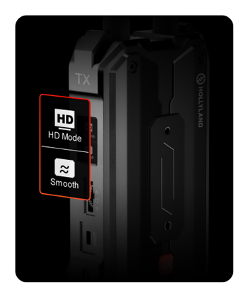 angled view of the wireless hdmi transmitter and receivers display