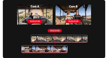 image of multicamera video footage synced together in timeline editor