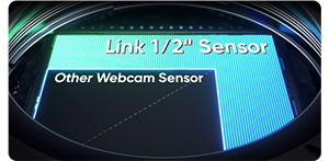 Illustration of Link 2 1/2inch sensor vs other webcam image sensor