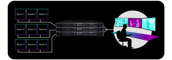 NewTek CaptureCast