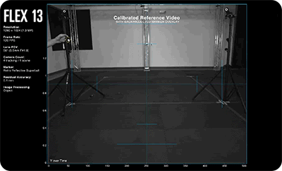 a bouncing ball being captured using the OptiTrack Flex 13 motion capture camera