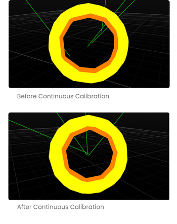 Software window preview of OptiTrack Motive Calibration