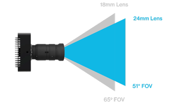 illustration of OptiTrack SlimX 120 Lens field of views