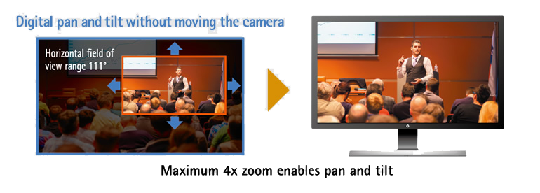 4K Recording