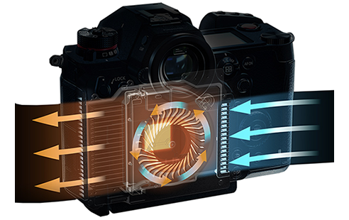 Panasonic DC-S1H