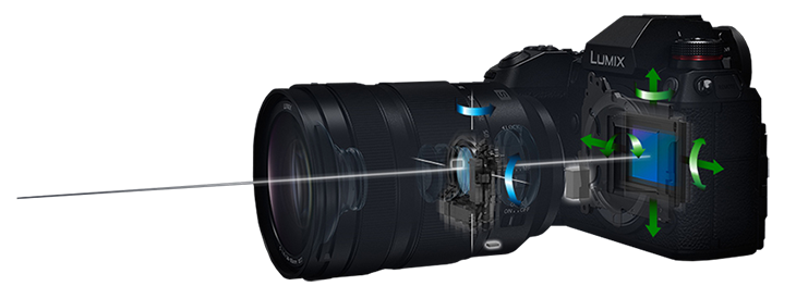 Panasonic LUMIX S1 Built in Stabilisation