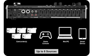 Roland V-02HD MKII MK2 Live Streaming Video Mixer