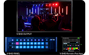 Roland V-02HD MKII MK2 Live Streaming Video Mixer