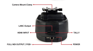 Salrayworks N Bot NDI Motorised Pan Tilt Head