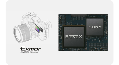 Sony a6600 APS-C exmor Image sensor with Bionz X image processor