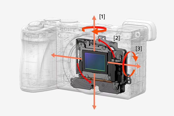 xray image of the Sony Alpha 6700 showing the image stabilisation