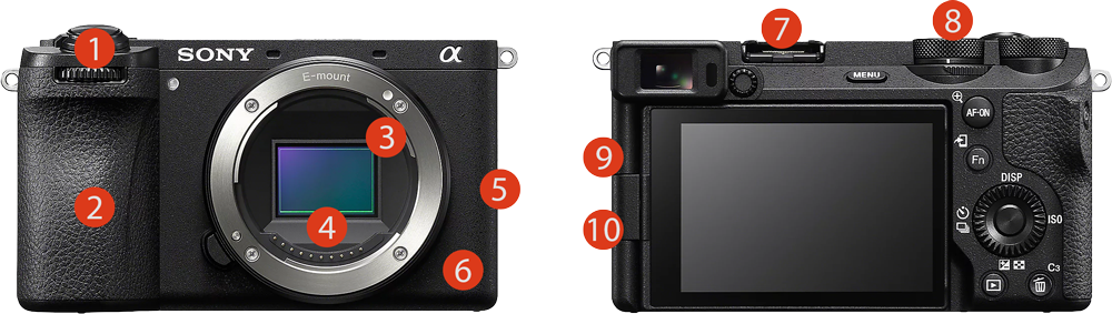 breakdown of the Sony Alpha 6700