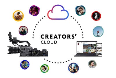 Sony Alpha 6700 creators cloud