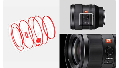 Sony FE 35mm F1.4 G Master Lens weather sealing