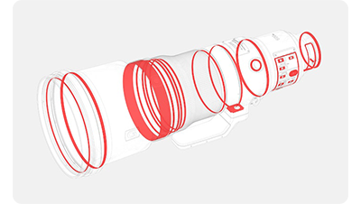 Sony FE 600mm F4 G Master OSS Lens weather sealing