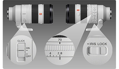 Sony FE 70-200mm F2.8 GM OSS II Lens